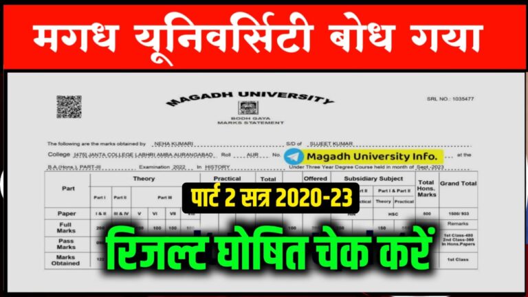 magadh University of