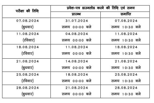 Bihar police New Exam Date 2024